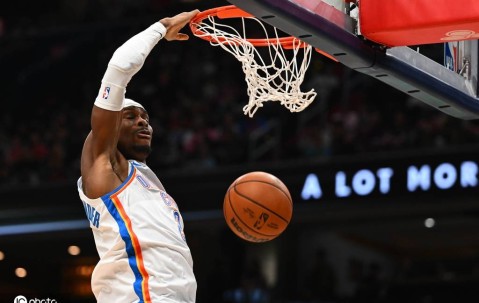 创奇仍在继续！亚历山大131场20+ 2赛季89次30+也第一