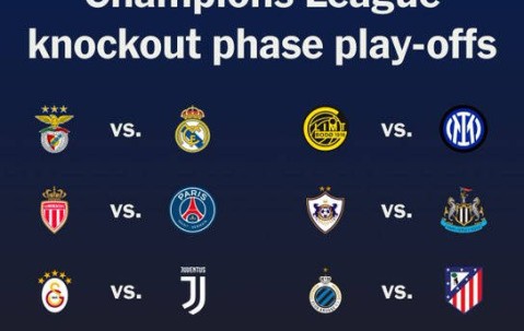 欧冠淘汰赛附加赛抽签揭晓，皇马附加赛再战本菲卡