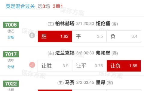 3月1日《昨29√20附今扫盘比分》周日精选比赛：罗马VS尤文图斯+马赛VS里昂